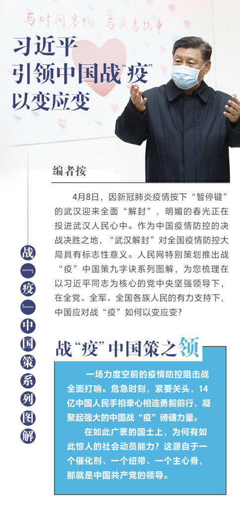公務(wù)員考試時政：習近平引領(lǐng)中國戰(zhàn)“疫”以變應變