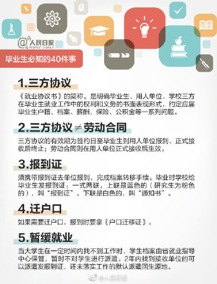 應屆生注意了！畢業(yè)前這40件事你一定要知道