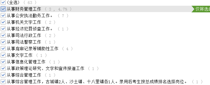 考多少分進(jìn)面？安徽公務(wù)員考試亳州考情分析
