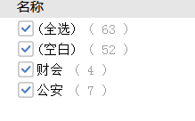 考多少分進(jìn)面？安徽公務(wù)員考試亳州考情分析