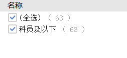 考多少分進(jìn)面？安徽公務(wù)員考試亳州考情分析