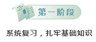 新一輪公務(wù)員考試即將啟動(dòng)！0基礎(chǔ)考生如何備考